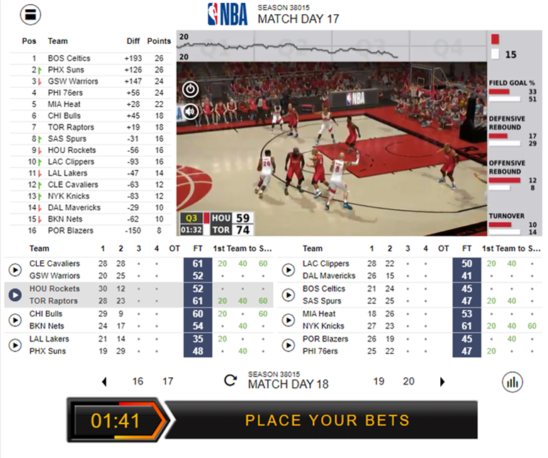 Virtual Sports Basketball NBA Match