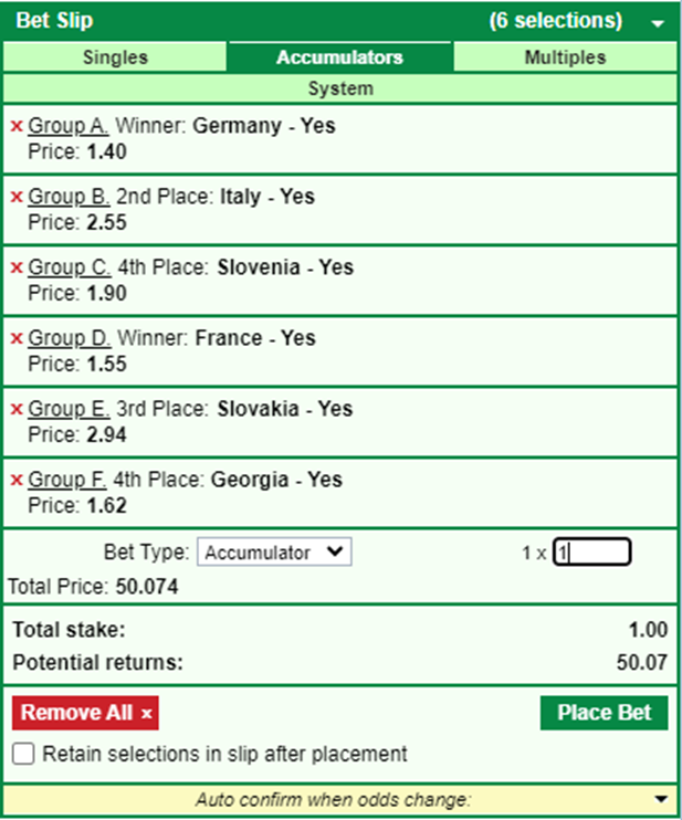 Bet slip showing selections for group finishing positions