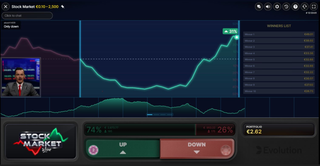 The trading screen in the Stock Market Live game