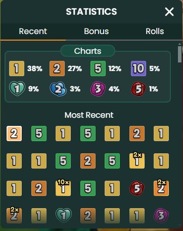 Snakes & Ladders - money wheel statistics