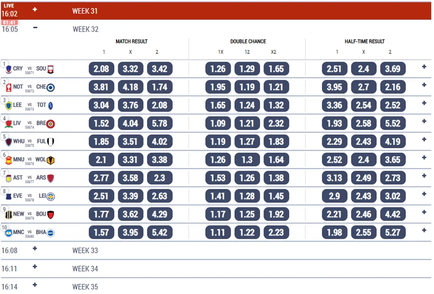 Virtual Sports. Football. Clubs. England. Tournament Betting Options